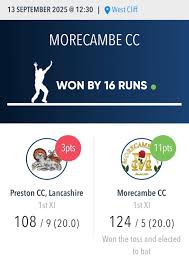 Image result for Morecambe Cc