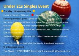 Image result for Acle Indoor Bowling Club