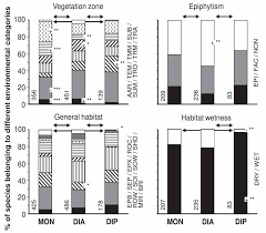 Attēlu rezultāti vaicājumam “Homomallium incurvatum sporophyte”