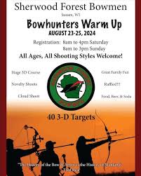Image result for Hart Of Sherwood Archery Club