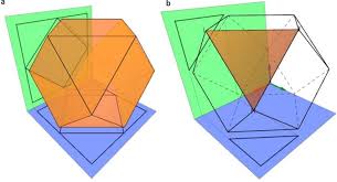 Image result for cuboctaedro