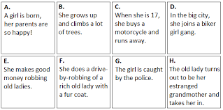 Image result for media res