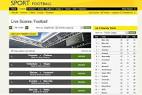 BBC Sport - In pictures: New BBC Sport website