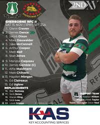 Image result for Salisbury Rugby Football Club