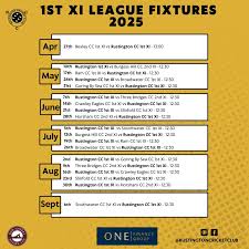 Image result for Goring By Sea Cc