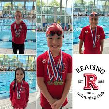Image result for Reading Cygnets Swimming Club
