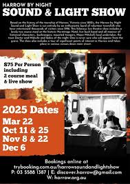 Image result for West Harrow Bowling Club