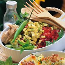 Image result for Neuseeländer Salat