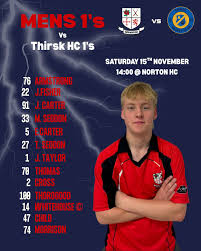 Image result for Thirsk Hockey Club