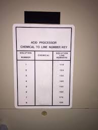 Image result for fsi tehron