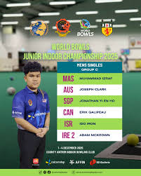 Image result for County Antrim Indoor Bowls Club