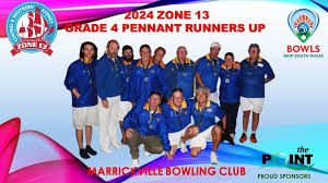 Image result for March Conservative Bowling Club