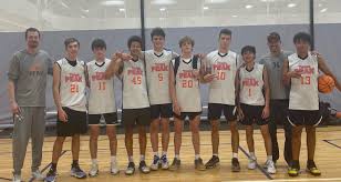 Image result for High Peak Basketball Club