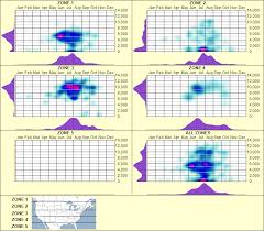 Attēlu rezultāti vaicājumam “Palustriella commutata sporophyte”