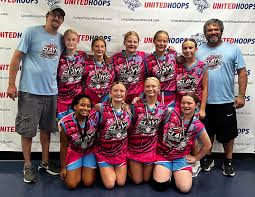 Image result for Red Dragon Netball Team