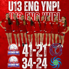 Image result for Wyre Youth Netball Club