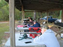 Image result for Ross-On-Wye Target Shooting Club