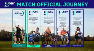 Image result for SmartRugby Academy