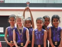 Image result for Harrow School Of Gymnastics