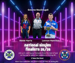 Image result for West Of Scotland Indoor Bowls Club