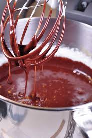 Image result for nigella whisk