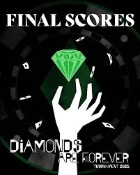 Image result for Big Bucks High Rollers