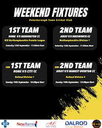 Image result for Peterborough Town Cricket Hockey & Squash Club Ltd K/A Peterborough Town Sports Club