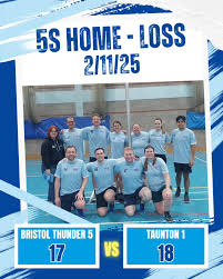 Image result for Bristol Thunder Korfball Club