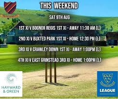 Image result for Preston Nomads Cricket Club