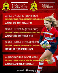 Image result for Stockton Rugby Football Club