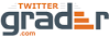 Twitter Grader