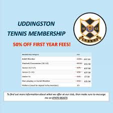 Image result for Uddingston Bowling Club