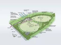 Image result for Chulmleigh & Mid Devon Cricket Club