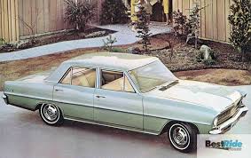 Image result for Silver Blue 1975 Nova
