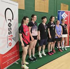 Image result for Fidelis Wednesday Badminton Club