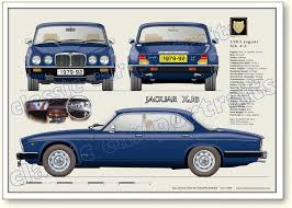 Image result for Clarendon Blue 1983 Jaguar