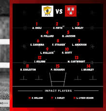 Image result for Novocastrians Rugby Football Club