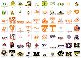 Image result for N C A A C