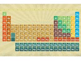 Image result for periodic table of elements