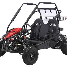 Image result for Kartwheels Gc