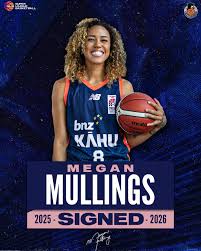 Image result for Sheffield Hatters Basketball Club