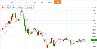 Image result for EX68相原