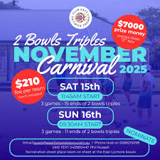 Image result for East Wemyss Bowling Club