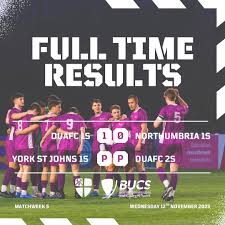 Image result for Durham University Floorball Club