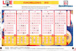 9 Advantages of Playing EUROMILLIONS Online