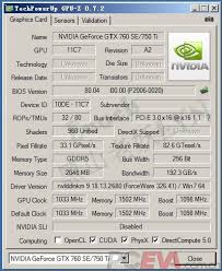 Image result for geforce gtx 750 ti