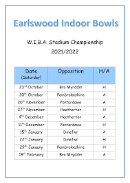 Image result for Earlswood Indoor Bowls Club
