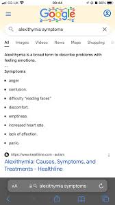 Image result for 衝動制御障害BPD