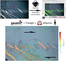 Image result for inkscape diagrams