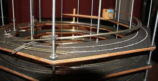 Bildergebnis für Gleiswendel